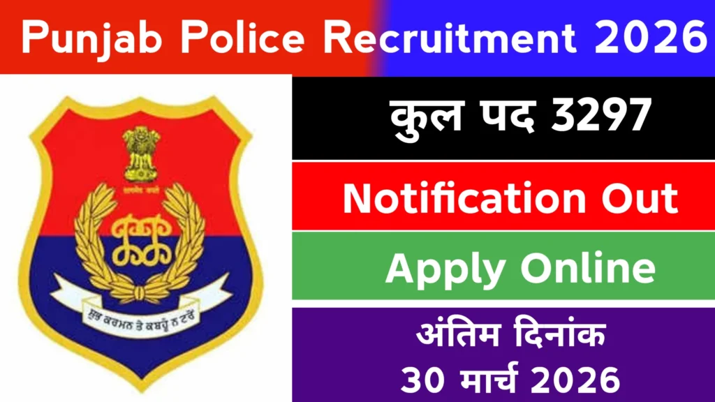 Punjab Police Constable Recruitment 2026 Notification