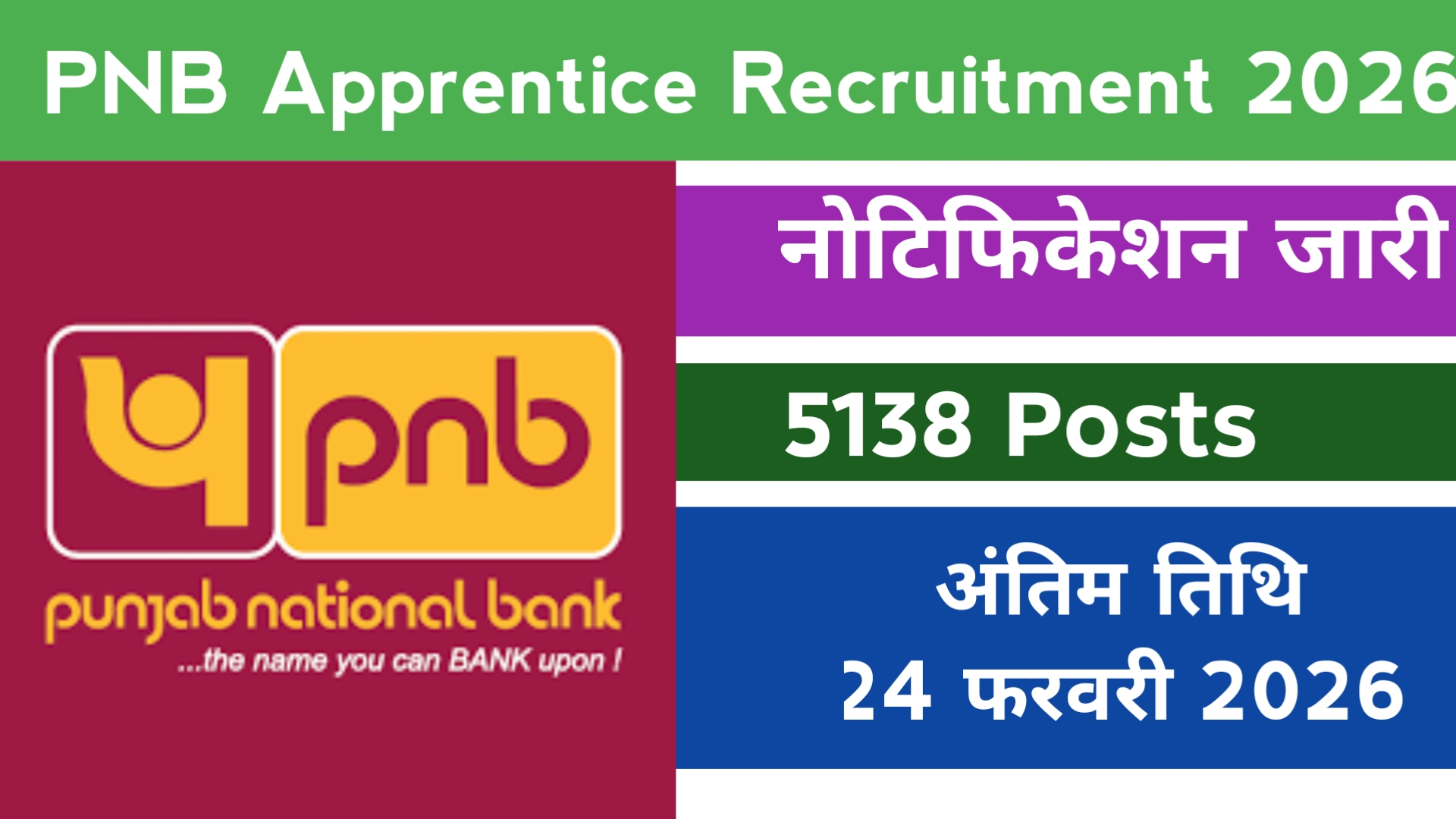 PNB Apprentice Recruitment 2026