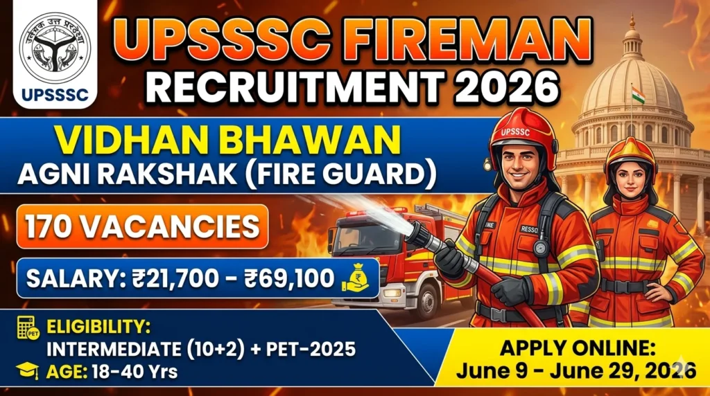 UPSSSC Fireman Recruitment 2026 Apply Online
